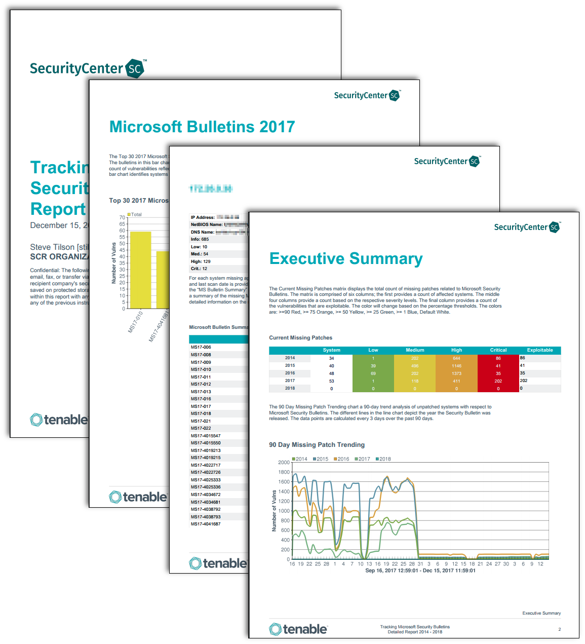 Tracking Microsoft Security Bulletins Detailed Reports SC Report